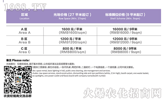 2019�Ϻ�����չ