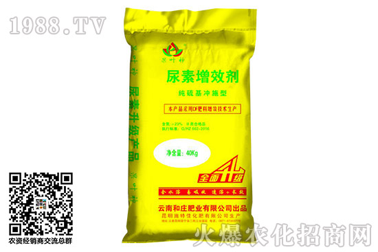 2020.10.12國內尿素價格行情日報