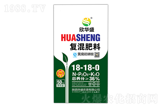 今日磷銨價格行情走勢2020.11.13