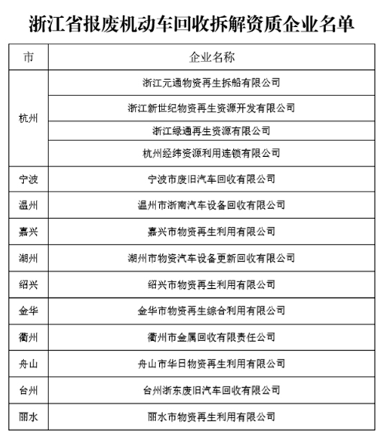 �㽭�r(n��ng)�C��U�����a�N��ô�a�����������̣�