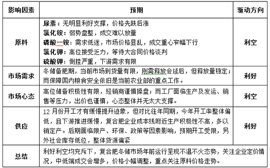 ���P(gu��n)ע����(f��)�Ϸʶ����M(j��n)�������ӿ�