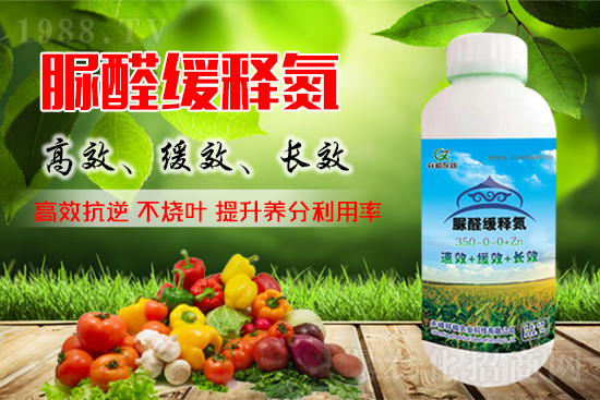 尿素降價范圍擴(kuò)大！2021年12月4日尿素價格一覽