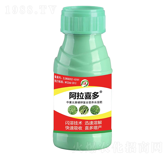 ����Ԫ����⛏�(f��)�ϠI(y��ng)�B(y��ng)ˮ�ܷ�-����ϲ��-�r(n��ng)ϲ�r(n��ng)�I(y��)