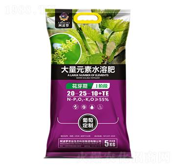 ���ѻ�ѿ�ڌ�(zhu��n)�ô���Ԫ��ˮ�ܷ�-�����_